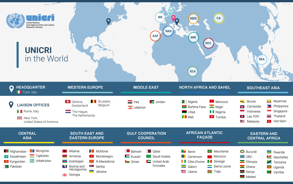 UNICRI in the World