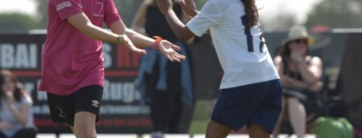 Women empowerment, sports, resilience, COVID19